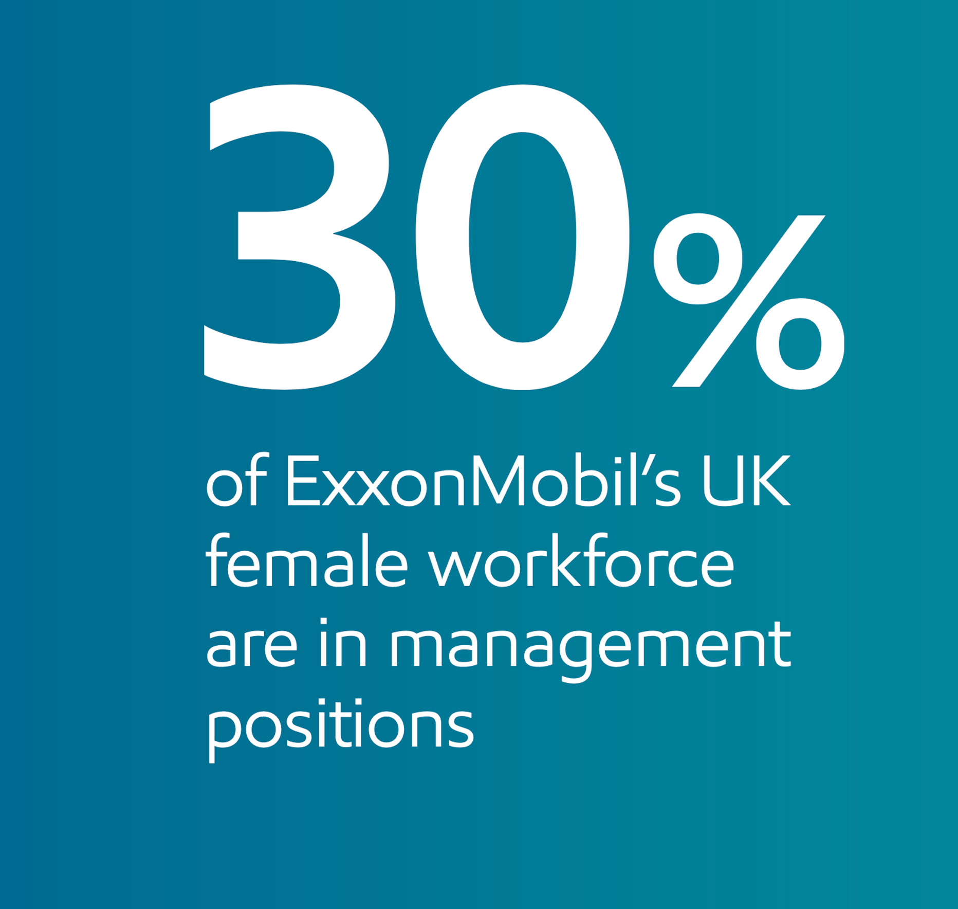 ExxonMobil