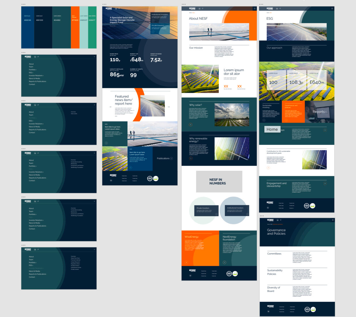 NextEnergy Solar Fund website