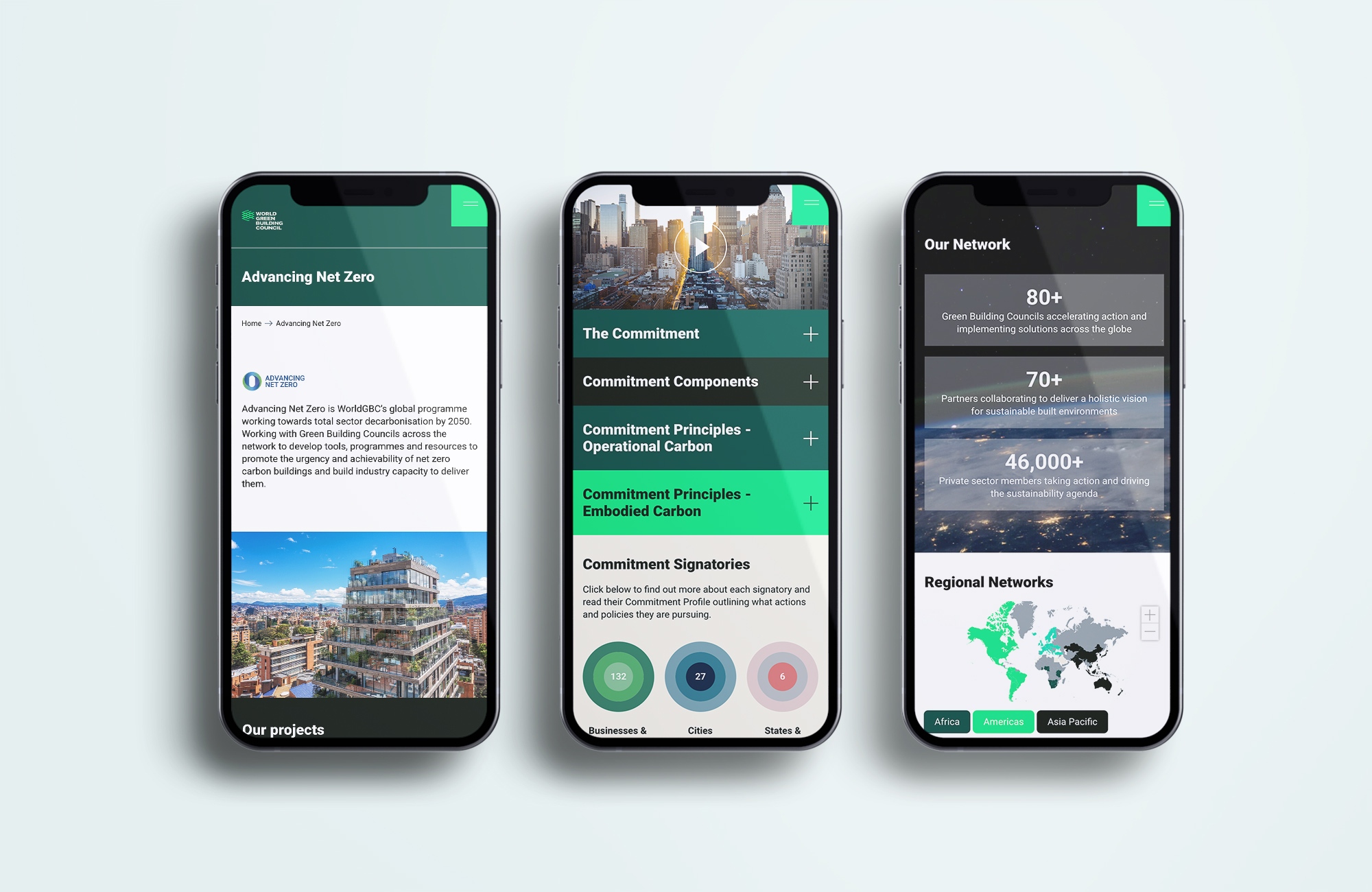 World Green Building Council