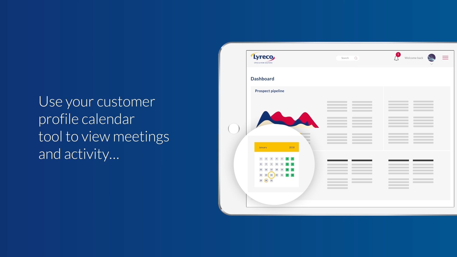 Lyreco Sales App