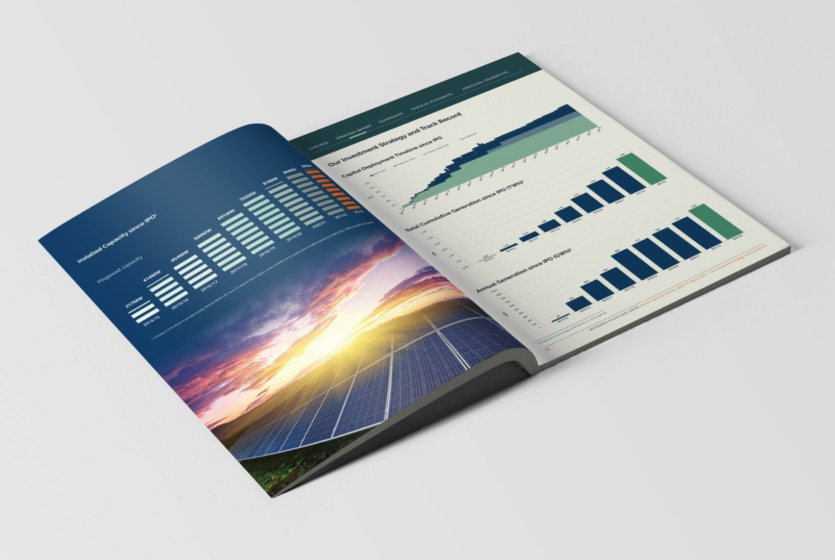 Next Energy Solar Fund