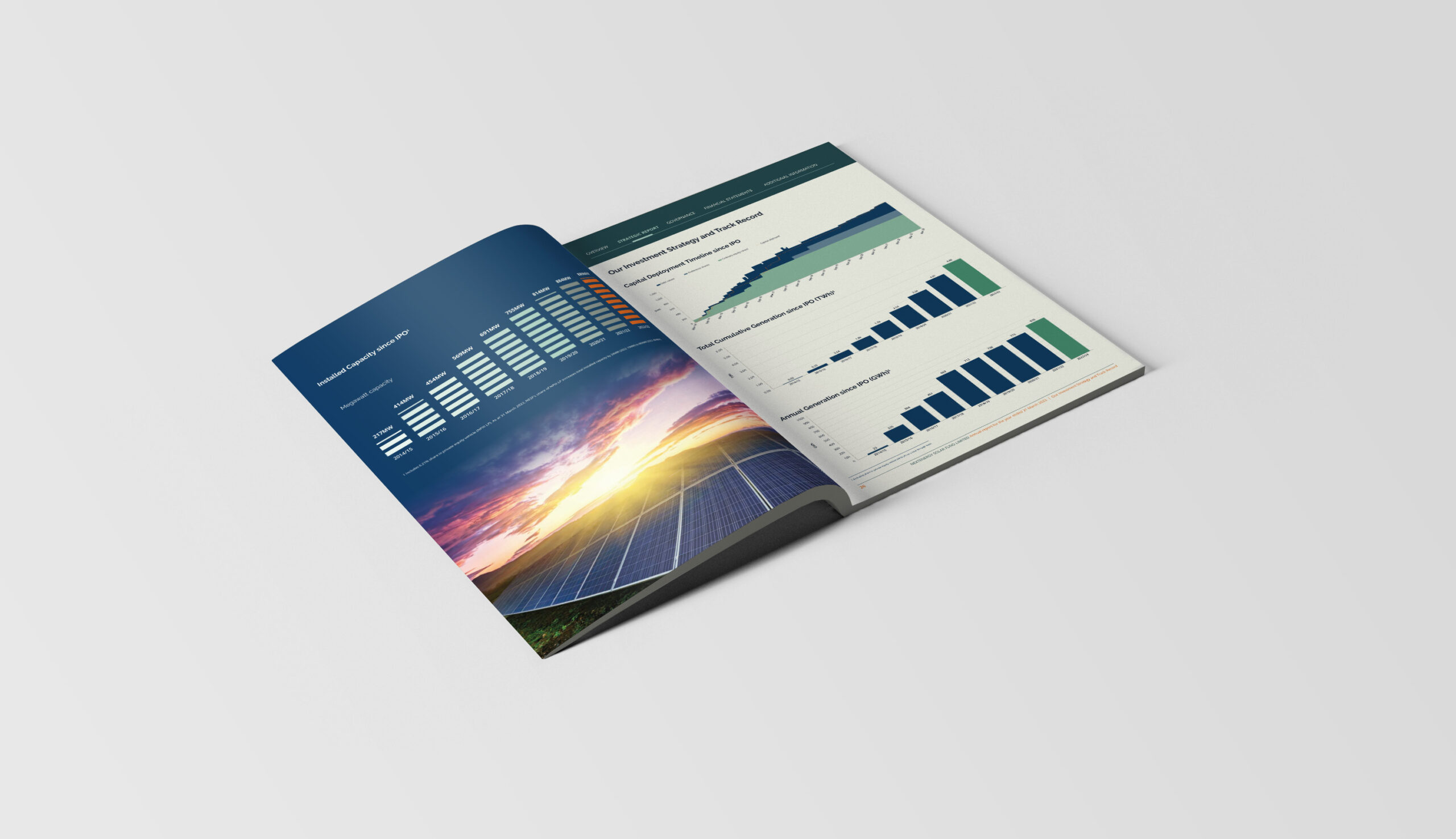 Next Energy Solar Fund