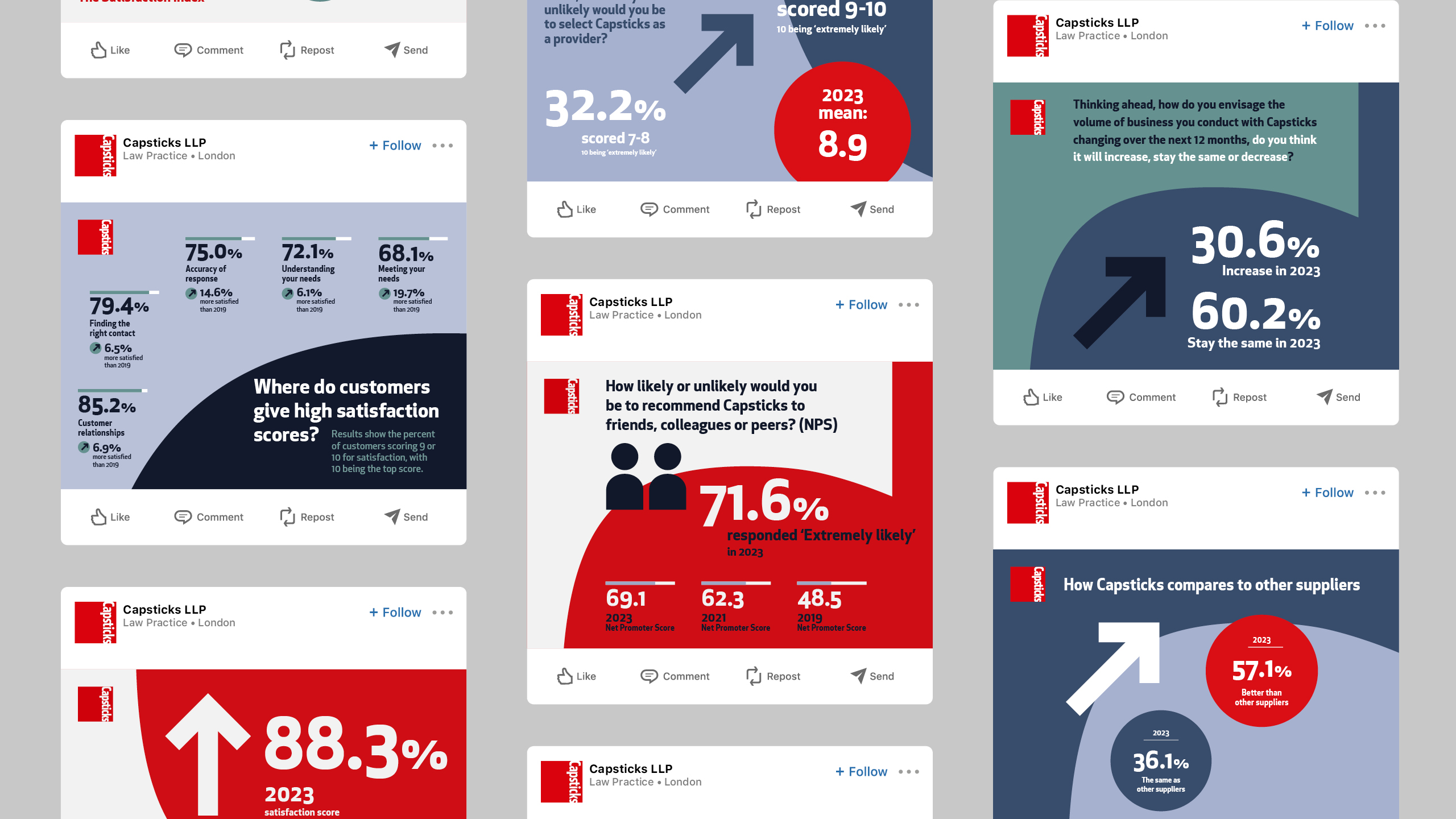 Capsticks_LinkedIn